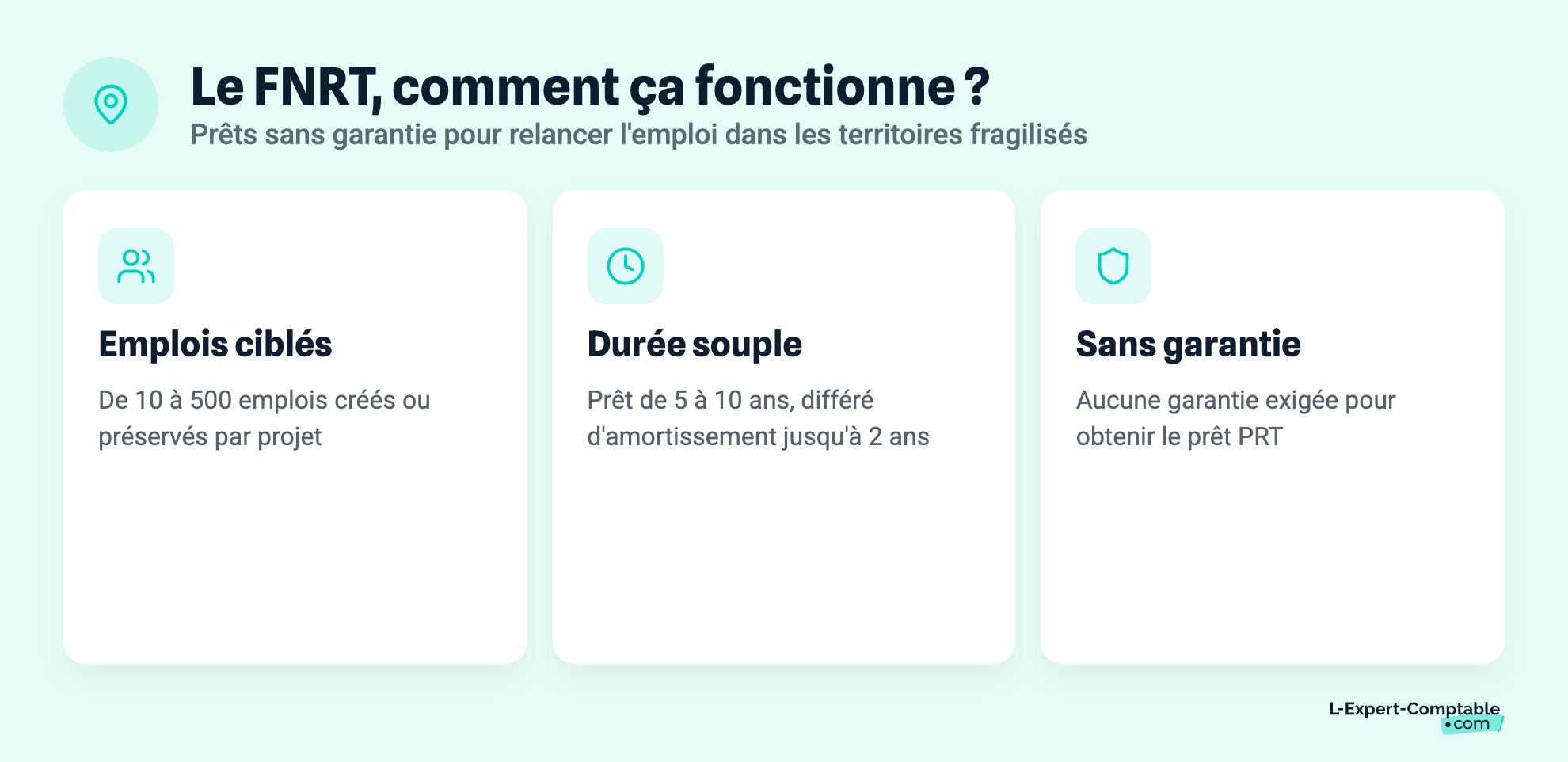 Le FNRT, comment ça fonctionne ?